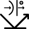 polarizadas